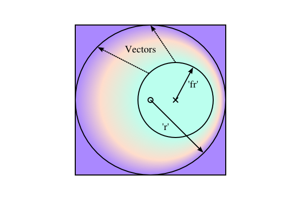 File:DFS Bild Wortmarke vertikal RGB 720px.svg - Wikimedia Commons